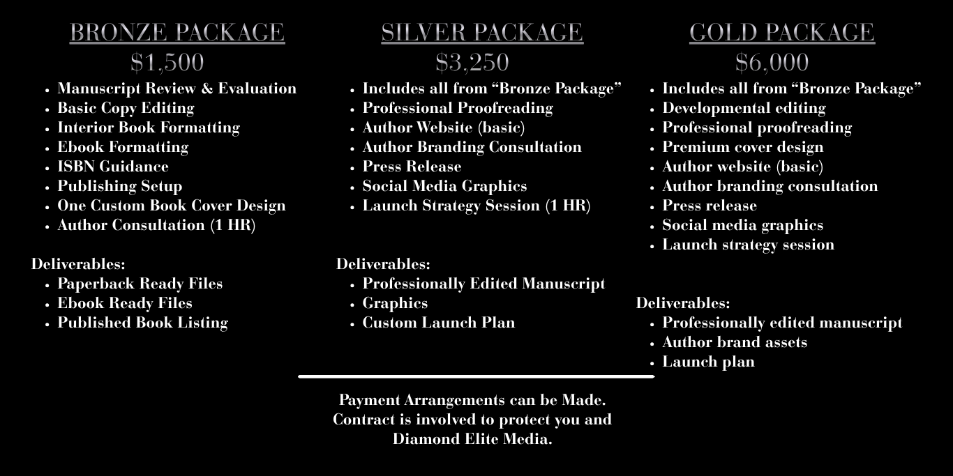 Publishing services package flyer with text and branding elements.